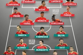 爱游戏体育下载-西班牙阵容图