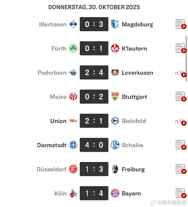 关于加时末段德国杯焦点战，奥兰多魔术手感冰凉，底气十足，心理建设被强调的信息